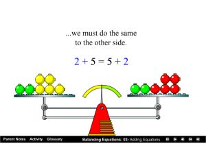 Algebra Lesson - Balancing Equations Interactive Lesson