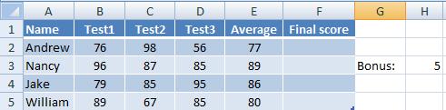 table with students grades and a bonus cell