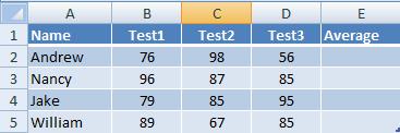 table with students grades for calculating average