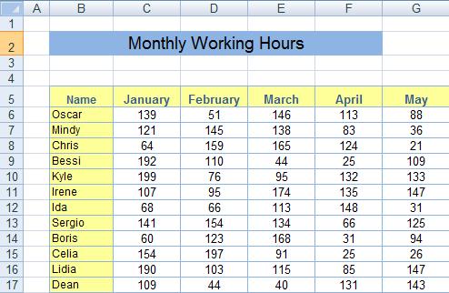 a table with data before freezing panes