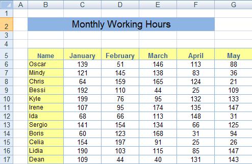 a table with data before freezing panes